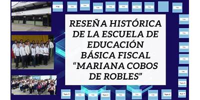 ESCUELA DE EDUCACION BASICA FISCAL MARIANA COBOS DE ROBLES