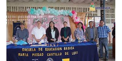 ESCUELA DE EDUCACIÓN BÁSICA UBALDO URQUIZO VILLENA