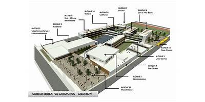 UNIDAD EDUCATIVA ABDON CALDERON
