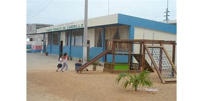 UNIDAD EDUCATIVA CIUDAD DE MACHALA