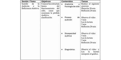 UNIDAD EDUCATIVA DE AUDICION Y LENGUAJE ENRIQUETA SANTILLAN