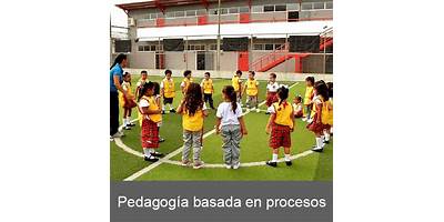UNIDAD EDUCATIVA PARTICULAR NIKOLA TESLA