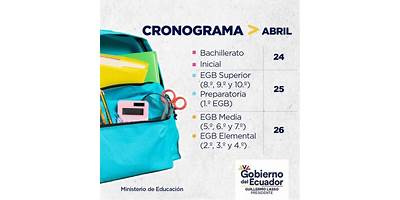 UNIDAD EDUCATIVA SHUNGUMARCA