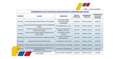 ESCUELA DE EDUCACIÓN BÁSICA 12 DE OCTUBRE