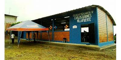 ESCUELA DE EDUCACION BASICA CARLOS BRIONES VILLAFUERTE