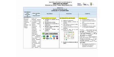 ESCUELA DE EDUCACIÓN BÁSICA EMILIANO VALVERDE