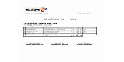 ESCUELA DE EDUCACION BASICA FISCAL ROSALIA LOOR VERA